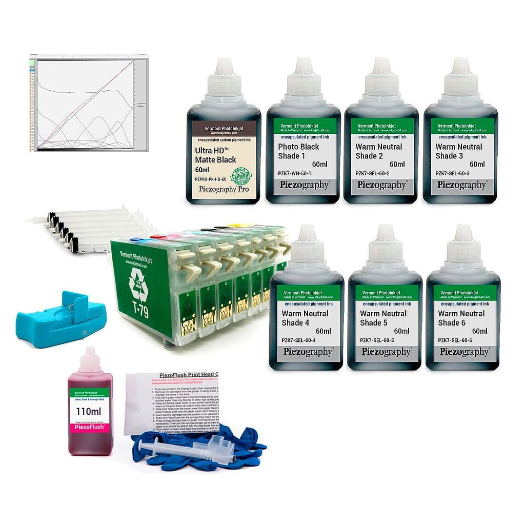 Artisan 1430, 1500w Piezography UltraHD Matte and PiezoDN digital negative system inks and